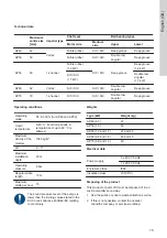 Предварительный просмотр 15 страницы Grundfos Unilift AP50 Safety Instructions And Other Important Information