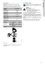 Preview for 15 page of Grundfos Unilift KP 150 Installation And Operating Instructions Manual