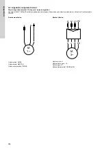 Preview for 22 page of Grundfos Unilift KP 150 Installation And Operating Instructions Manual