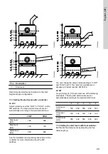 Preview for 29 page of Grundfos UNOLIFT Installation And Operating Instructions Manual