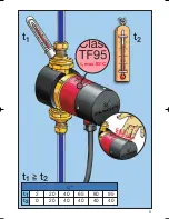 Предварительный просмотр 5 страницы Grundfos UP 15 - 14 B User & Installation Manual