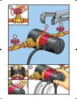 Предварительный просмотр 7 страницы Grundfos UP 15 - 14 B User & Installation Manual