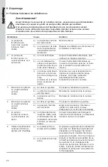 Preview for 23 page of Grundfos UP XL Installation And Operating Instructions Manual