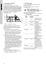 Предварительный просмотр 14 страницы Grundfos UPE 100-120 F Installation And Operating Instructions Manual