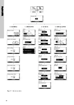 Предварительный просмотр 20 страницы Grundfos UPE 100-120 F Installation And Operating Instructions Manual