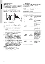 Предварительный просмотр 36 страницы Grundfos UPE 100-120 F Installation And Operating Instructions Manual