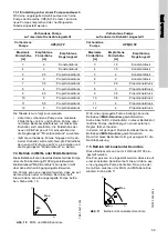 Предварительный просмотр 59 страницы Grundfos UPE 100-120 F Installation And Operating Instructions Manual