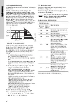 Предварительный просмотр 60 страницы Grundfos UPE 100-120 F Installation And Operating Instructions Manual