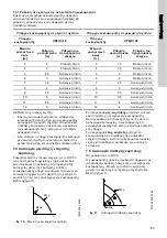 Предварительный просмотр 83 страницы Grundfos UPE 100-120 F Installation And Operating Instructions Manual