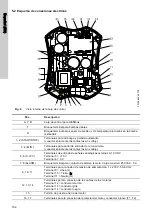 Предварительный просмотр 102 страницы Grundfos UPE 100-120 F Installation And Operating Instructions Manual