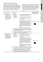 Предварительный просмотр 105 страницы Grundfos UPE 100-120 F Installation And Operating Instructions Manual