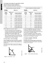 Предварительный просмотр 106 страницы Grundfos UPE 100-120 F Installation And Operating Instructions Manual