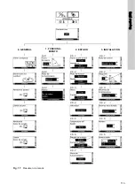 Предварительный просмотр 113 страницы Grundfos UPE 100-120 F Installation And Operating Instructions Manual