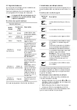 Предварительный просмотр 131 страницы Grundfos UPE 100-120 F Installation And Operating Instructions Manual