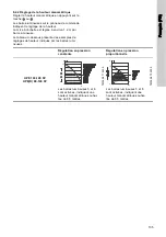 Предварительный просмотр 135 страницы Grundfos UPE 100-120 F Installation And Operating Instructions Manual