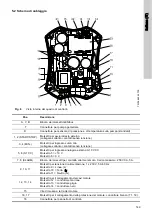 Предварительный просмотр 149 страницы Grundfos UPE 100-120 F Installation And Operating Instructions Manual