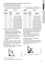 Предварительный просмотр 153 страницы Grundfos UPE 100-120 F Installation And Operating Instructions Manual