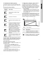 Предварительный просмотр 155 страницы Grundfos UPE 100-120 F Installation And Operating Instructions Manual