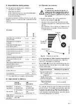 Предварительный просмотр 157 страницы Grundfos UPE 100-120 F Installation And Operating Instructions Manual