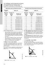 Предварительный просмотр 176 страницы Grundfos UPE 100-120 F Installation And Operating Instructions Manual