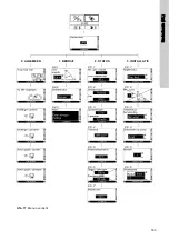 Предварительный просмотр 183 страницы Grundfos UPE 100-120 F Installation And Operating Instructions Manual