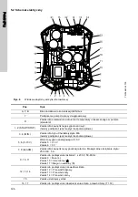 Предварительный просмотр 196 страницы Grundfos UPE 100-120 F Installation And Operating Instructions Manual