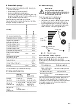 Предварительный просмотр 205 страницы Grundfos UPE 100-120 F Installation And Operating Instructions Manual