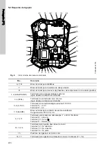 Предварительный просмотр 220 страницы Grundfos UPE 100-120 F Installation And Operating Instructions Manual