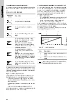 Предварительный просмотр 226 страницы Grundfos UPE 100-120 F Installation And Operating Instructions Manual