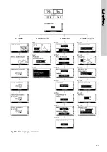 Предварительный просмотр 231 страницы Grundfos UPE 100-120 F Installation And Operating Instructions Manual