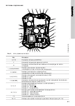 Предварительный просмотр 245 страницы Grundfos UPE 100-120 F Installation And Operating Instructions Manual