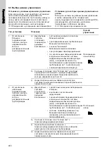 Предварительный просмотр 248 страницы Grundfos UPE 100-120 F Installation And Operating Instructions Manual