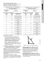 Предварительный просмотр 249 страницы Grundfos UPE 100-120 F Installation And Operating Instructions Manual