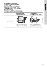 Предварительный просмотр 255 страницы Grundfos UPE 100-120 F Installation And Operating Instructions Manual