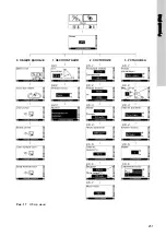 Предварительный просмотр 257 страницы Grundfos UPE 100-120 F Installation And Operating Instructions Manual