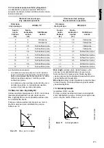 Предварительный просмотр 273 страницы Grundfos UPE 100-120 F Installation And Operating Instructions Manual