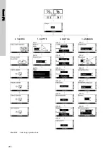 Предварительный просмотр 280 страницы Grundfos UPE 100-120 F Installation And Operating Instructions Manual