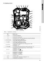 Предварительный просмотр 291 страницы Grundfos UPE 100-120 F Installation And Operating Instructions Manual