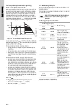 Предварительный просмотр 296 страницы Grundfos UPE 100-120 F Installation And Operating Instructions Manual