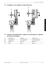 Предварительный просмотр 25 страницы Grundfos UPH 70-25P Installation And Operating Instructions Manual