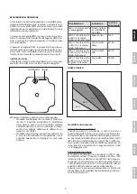 Предварительный просмотр 3 страницы Grundfos UPM3 FLE Quick Start Manual