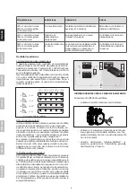 Предварительный просмотр 4 страницы Grundfos UPM3 FLE Quick Start Manual