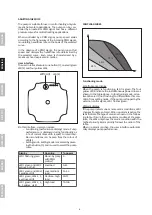 Предварительный просмотр 6 страницы Grundfos UPM3 FLE Quick Start Manual