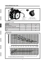 Предварительный просмотр 8 страницы Grundfos UPM3 FLE Quick Start Manual