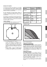 Предварительный просмотр 9 страницы Grundfos UPM3 FLE Quick Start Manual