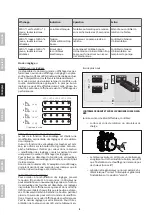 Предварительный просмотр 10 страницы Grundfos UPM3 FLE Quick Start Manual