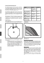 Предварительный просмотр 12 страницы Grundfos UPM3 FLE Quick Start Manual