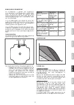 Предварительный просмотр 15 страницы Grundfos UPM3 FLE Quick Start Manual