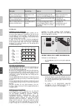 Предварительный просмотр 16 страницы Grundfos UPM3 FLE Quick Start Manual