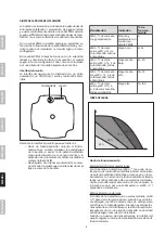 Предварительный просмотр 18 страницы Grundfos UPM3 FLE Quick Start Manual